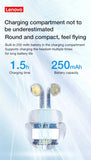 Original Lenovo Air Pro 6 TWS Wireless Bluetooth Earphones Pods Earbuds Sport Headset For Xiaomi Android Apple IPhone Headphones